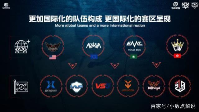 潜力的平台 潜力的平台